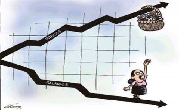 Los salarios por la escalera, los precios por el ascensor