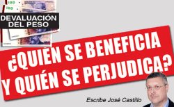El gobierno de Cristina ha producido una feroz devaluación
