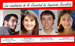 Las cuatro facultades donde las fuerzas del FIT ganamos la conducción de los centros de estudiantes el año pasado en la UBA contra La Mella (Patria Grande) renuevan sus conducciones.