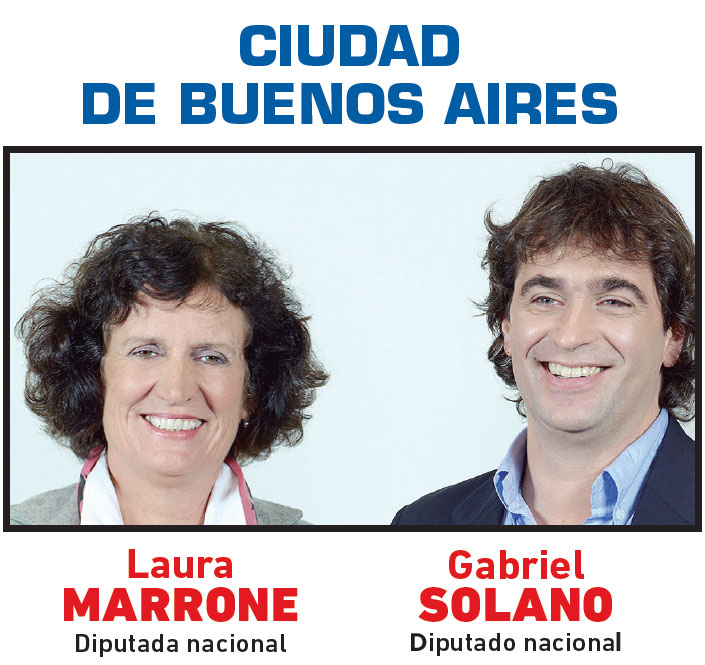 Candidatos del FIT en la Ciudad de Buenos Aires