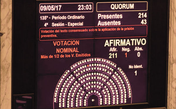 El repudio popular contra el fallo del 2x1 de la Corte y la marcha unitaria de miles a Plaza de Mayo y en todo el pa&iacute;s, irrumpieron en el Congreso Nacional.