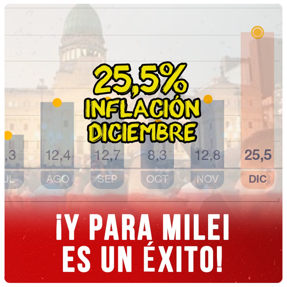 25,5% inflacion diciembre / ¡Y para Milei es un éxito!