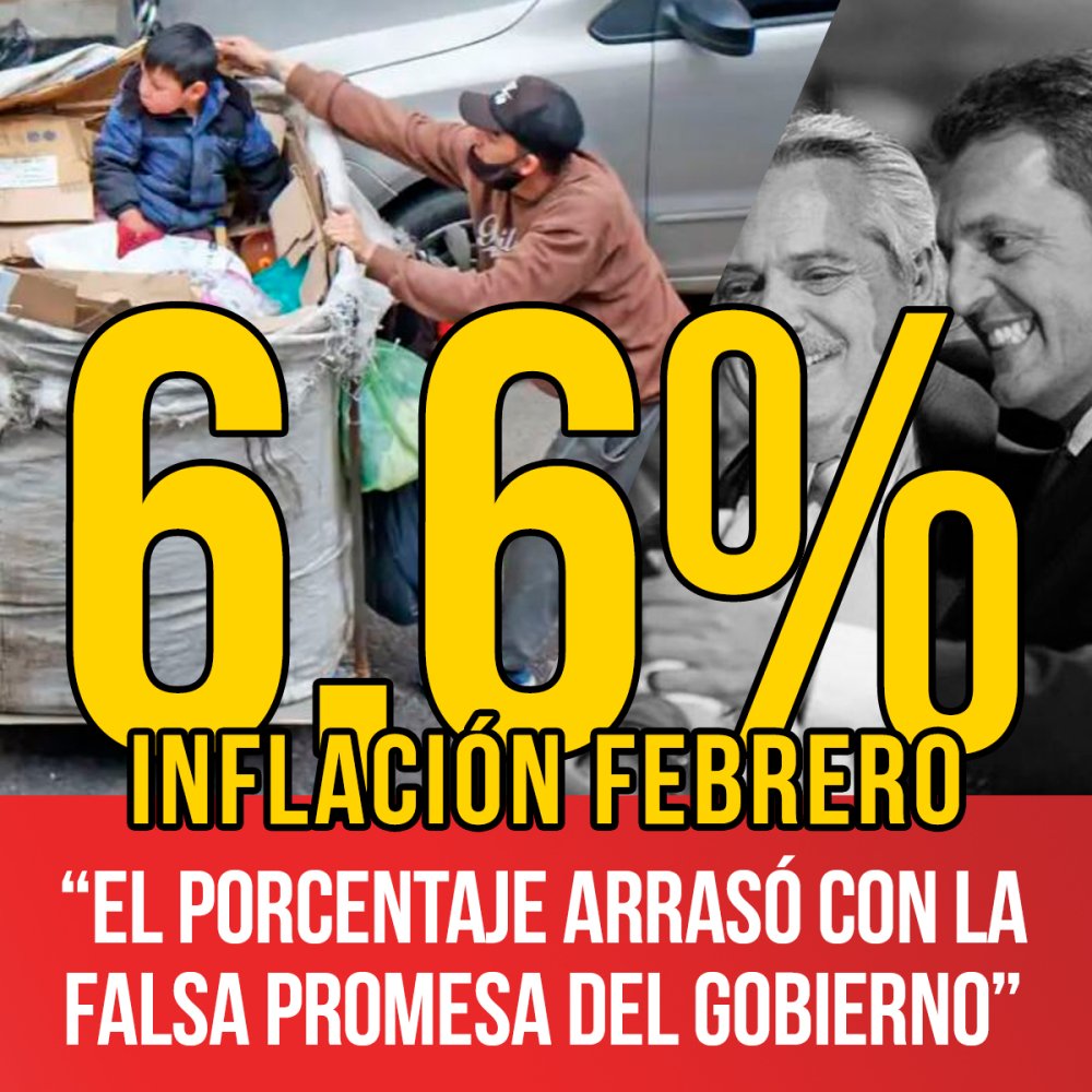 6,6% de inflación / “El porcentaje arrasó con la falsa promesa del gobierno”