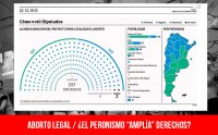 ¿El peronismo “amplía” derechos?