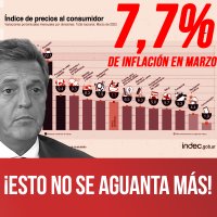 7,7% de inflación en marzo ¡Esto no se aguanta más!