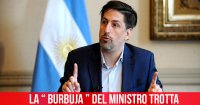 La “burbuja” del ministro Trotta