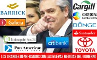 Los grandes beneficiados con las nuevas medidas del gobierno