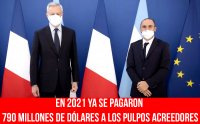 En 2021 ya se pagaron 790 millones de dólares a los pulpos acreedores