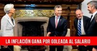 La inflación le gana por goleada al salario