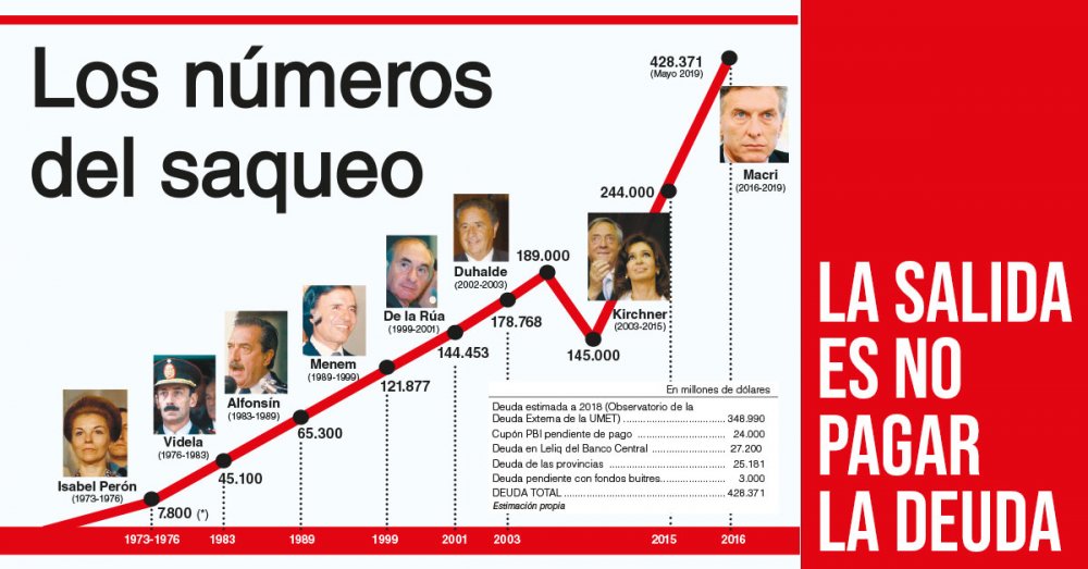 La salida es no pagar la deuda