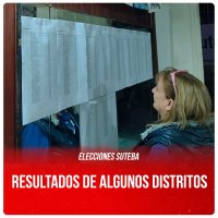 Elecciones Suteba / Resultados de algunos distritos
