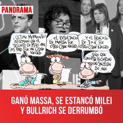 Ganó Massa, se estancó Milei y Bullrich se derrumbó