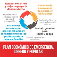 Plan económico de emergencia, obrero y popular