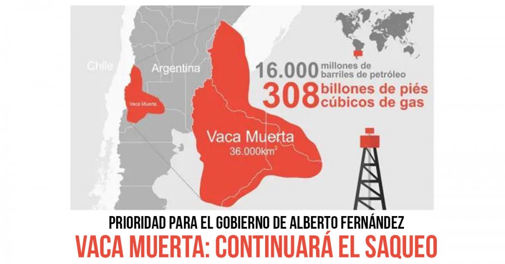 Prioridad para el gobierno de Alberto Fernández Vaca Muerta: continuará el saqueo