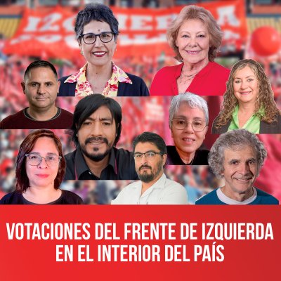 Votaciones del Frente de Izquierda en el interior del país