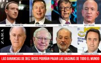 Las ganancias de diez ricos podrían pagar las vacunas de todo el mundo