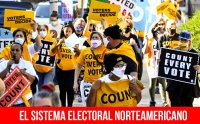 El sistema electoral norteamericano