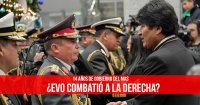 14 años de gobierno del MAS ¿Evo combatió a la derecha?
