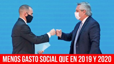 Menos gasto social que en 2019 y 2020