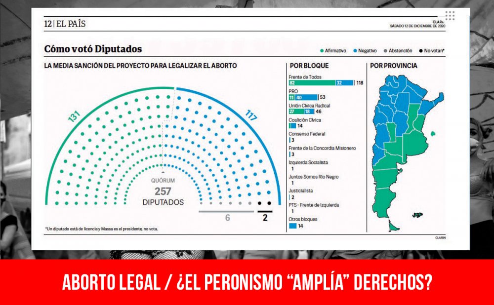 ¿El peronismo “amplía” derechos?