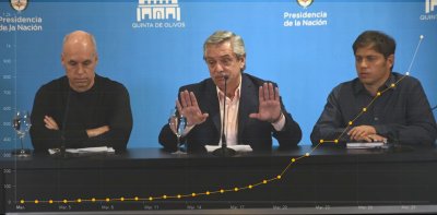 Las medidas del gobierno no alcanzan