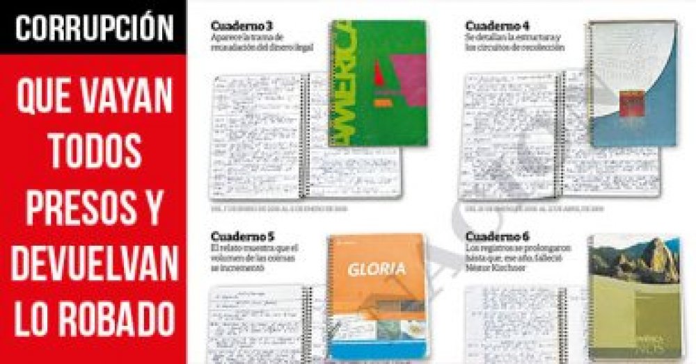 Corrupción: Que vayan todos presos y devuelvan lo robado