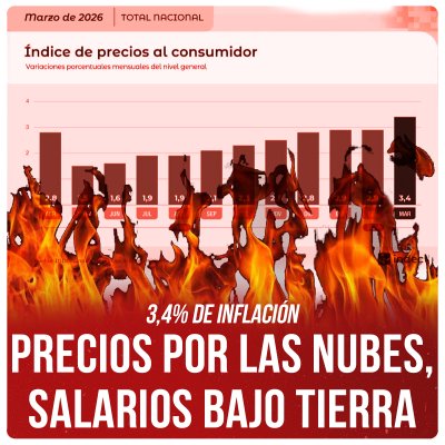 3,4% de inflación / Precios por las nubes, salarios bajo tierra