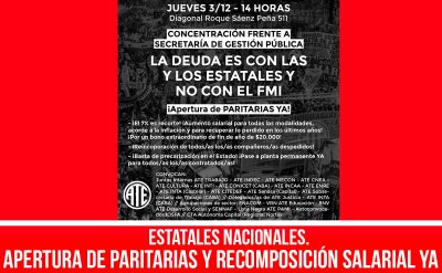 Estatales nacionales. Apertura de paritarias y recomposición salarial ya