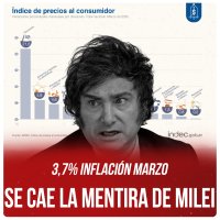 3,7% inflación marzo / Se cae la mentira de Milei