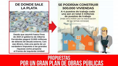 Propuestas / Por un gran plan de obras públicas