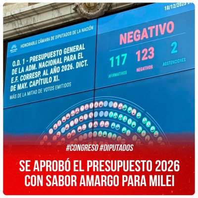 #Congreso #Diputados / Se aprobó el Presupuesto 2026 con sabor amargo para Milei