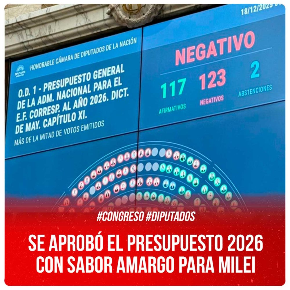 #Congreso #Diputados / Se aprobó el Presupuesto 2026 con sabor amargo para Milei