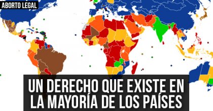 Aborto Legal: Un derecho que existe en la mayoría de los países