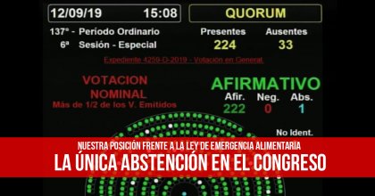 Nuestra posición frente a la ley de emergencia alimentaria: La única abstención en el Congreso