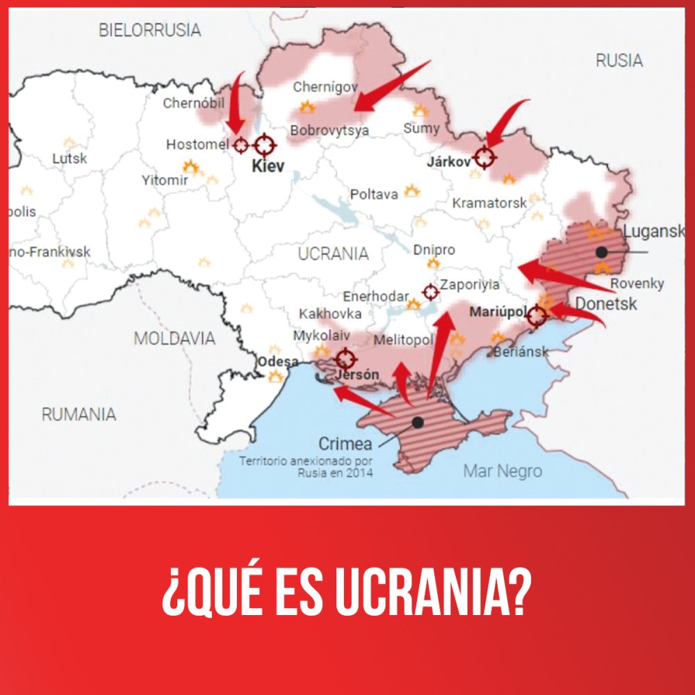 ¿Qué es Ucrania?