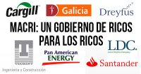 Macri: un gobierno de ricos para los ricos