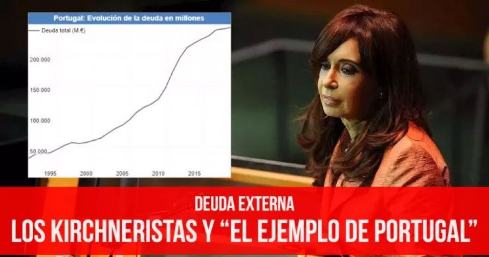 Deuda externa: Los kirchneristas y “el ejemplo de Portugal”