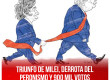 Triunfo de Milei, derrota del peronismo y 900 mil votos para el Frente de Izquierda